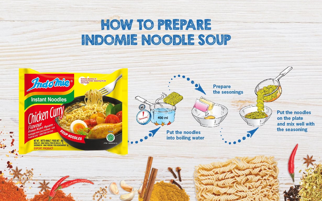 Indonezyjski Makaron Zupka KURCZAK CURRY Instant Chicken Noodles Soup 80g INDOMIE